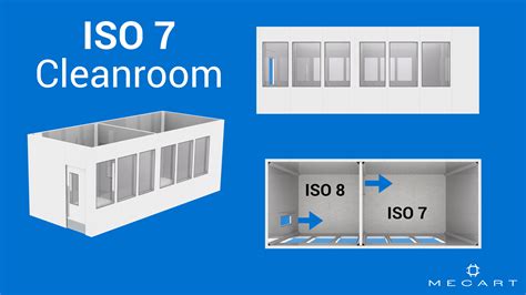 cnc machine rooms|grade a clean room requirements.